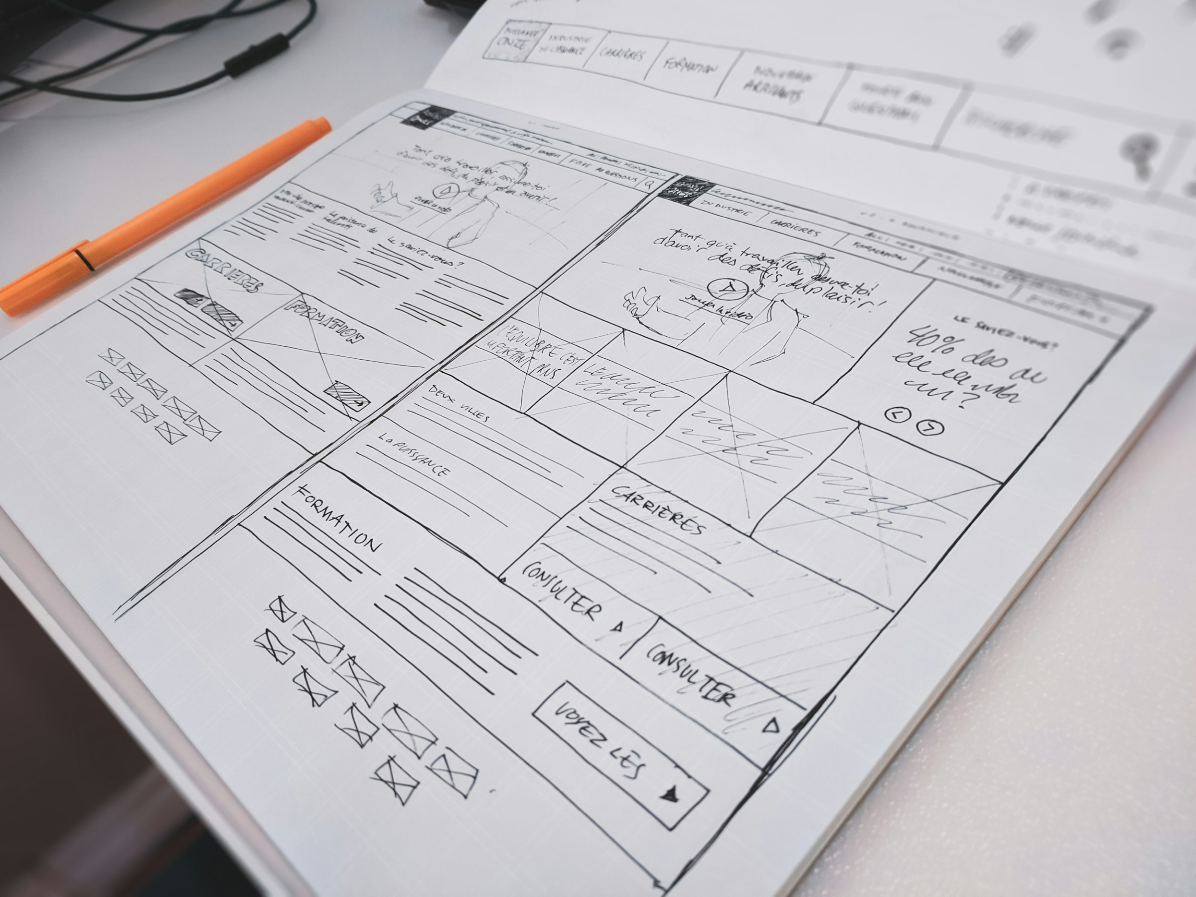 Wireframe sketches and product planning sheets.